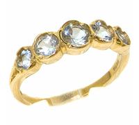 Solid English Yellow 9ct Gold Womens Aquamarine Eternity Band Ring - Size X