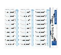 SOLUSTRE Bass Recorder Chords Finger Chart for Beginners Coated Paper Clarinet Note and Flute Fingering Reference Guide Practice Aid