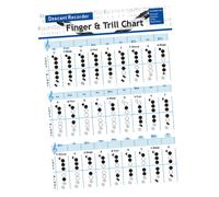 SOLUSTRE Bass Recorder Finger Chart 8-hole Flute Chord Practice Poster for Students Music Learning Supplies
