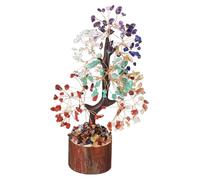 SOLUSTRE Chakra Crystal Tree with Vibrant Rainbow Gemstone Leaves Elegant Feng Shui Money Bonsai for Home Office Decor Spiritual Ornament Symbolizing Fortune and Luck Birthday Gift