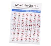 SOLUSTRE Practical Mandolin Chord Chart Large Fretboard Notes Diagram with Major Seventh Augmented Diminished Chords Laminated Reference for Beginners and Players
