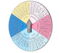 SOLUSTRE Social Rotating Emotion Wheel Brooch Vintage Alloy Portable Display Different Emotions Colorful Feeling Wheel Brooch Pin for Gatherings Stylish Creative