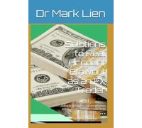 Solutions to Real Account Blowout as an FX Trader: A Practical Guide to Surviving Losses and Building Consistent Forex Profit
