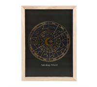 Something Different Astrology Wheel Framed Print in Black Something Different Black