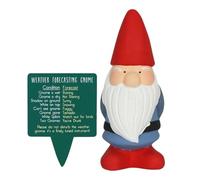 something different Terracotta Weather Gnome