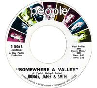 Somewhere A Valley / Aint That Right-7" 45