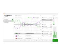 Sonarworks SoundID Ref Multichannel w Mic