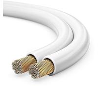 sonero® 20 m 2 x 0.75 mm² CCA Speaker Cable White