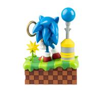 Sonic 3D Perpetual Calendar