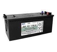Sonnenschein Battery ( GF12110V / GF 12 110 V )