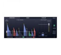 Sonnox Oxford Drum Gate (Native)