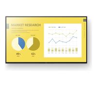 Sony FW-75EZ20L 75" Display