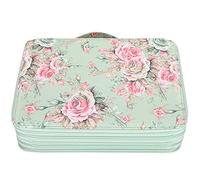 Sorandy Pencil Case with Rose Print, Multi-Layer Zipper Design for Easy Organization, 252 Slots for Art Students and Stationery Lovers, PU Material, 20.5 X 28.5 X 10cm (Roses on Green Background)
