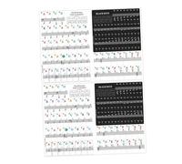 Sosoport Piano Keyboard Stickers 2 Sets with No Fading and Anti-sweat Features Pvc Material Self-adhesive Piano Accessories for Electronic Organ and Keyboard