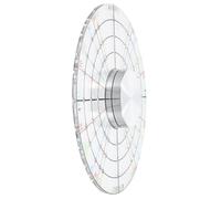 Sosoport Pottery Art Tool Clay Painting Template for Professional Ceramic Artists and Experienced Potters, White Acrylic Portable Shape and Divide Clay Accessory for Pottery-Making