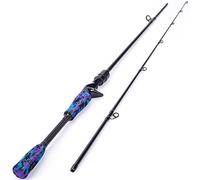 Sougayilang 2-sections Spinning Rod/Casting pole -28 Ton Carbon blank Durable Composite Spin or Bait Fishing Rods with Stainless Steel Guides for Freshwater and Sea Fishing-2.1QB-P