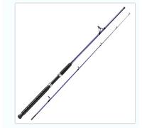 Sougayilang Fishing Rod - Premium Fiberglass Saltwater & Freshwater Trolling Rod | Lightweight, Durable Design with Non-Slip Handle for Smooth Casting-7'0"- 2 Packs