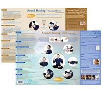 Sound Healing Chart - Tuning Fork Primer