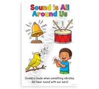 Sound is All Around Us Bell Drum Bird Clapping Educational 12x18 US Made Poster