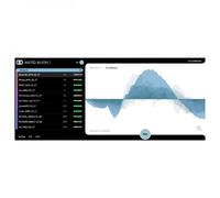 Sound Radix Auto-Align 2
