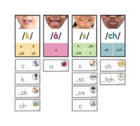 Sound Wall for Teachers: Phoneme Posters, Grapheme Cards, ESL and Speech Therapy Materials, Phonics Manipulatives, Vowel Valley, Classroom Reading and Phonemic Awareness Tools