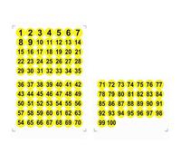 sourcing map Round Number Stickers, 38mm Dia Number 1-100 Self Adhesive PVC Label Waterproof Black Word(Yellow Background)