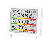 Spacnana Air Quality Tester, Portable Air Detector with High Sensitivity Sensor for CO2 TVOC HCHO Temperature Humidity, 4 Inch LCD Backlit Display, Stand Wall Mount, Home Car Use