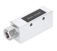 Spacnana CV-25HS Vacuum Generator, Aluminum Alloy Ejector with 160L/min, Suitable for Industrial Automation Applications