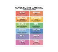 Spanish, Adverbs of Quantity, Grammar Chart Poster Homeschool And Classroom Learning Resource Canvas Poster Wall Art Decor Print Picture Paintings for Living Room Bedroom Decoration 16x24inch(40x60cm)