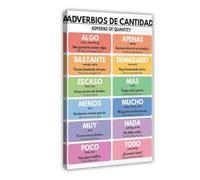 Spanish, Adverbs of Quantity, Grammar Chart Poster Homeschool And Classroom Learning Resource Canvas Poster Wall Art Decor Print Picture Paintings for Living Room Bedroom Decoration 16x24inch(40x60cm)