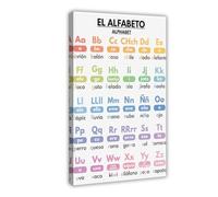 Spanish Alphabet Poster, Home School Graphic, Classroom, Learning Canvas Poster Wall Art Decor Print Picture Paintings for Living Room Bedroom Decoration 08x12inch(20x30cm)