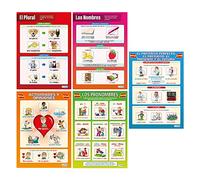 Spanish Classroom Posters - Set of 5 - EXTRA LARGE - A1 (850mm x 594mm) - Laminated - Second Language Secondary School Wall Charts by Daydream Education.