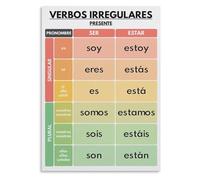 Spanish Conjugation Chart Poster Set of 3 Irregular Verbs Grammar Wall Art for Classroom Decor Teachers Resource(Unframed,16x24inch(40x60cm))