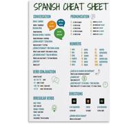 Spanish Language Learning Poster,Beginner Learners Poster Metal Tin Sign Wall Art for Living Room Bedroom Decor Aesthetics 8x12 inch