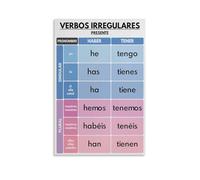 Spanish Language, Ser - Estar - Haber- Tener, Grammar Chart Educational Chart Poster 12x18inch(30x45cm)