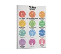 Spanish Language, WEATHER SYMBOLS Poster, Basic Vocabulary Chart, Spanish Classroom Decoration Educational Chart Poster 12x18inch(30x45cm)
