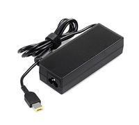 Sparepart: Lenovo 65W AC ADAPTER CHARGER POWER S 0A36266, Notebook, Indoor, 99105613 (0A36266, Notebook, Indoor, 100-240 V, 50/60 Hz, 65 W, Black)
