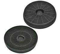 SPARES2GO Active Carbon Vent Filter for Stoves Cooker Hood Extractor (Pack of 2)