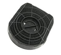 SPARES2GO Carbon Filter for Proline Oven Cooker Hood Vent Extractor