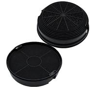 SPARES2GO Carbon Filters compatible with AEG DK3160-M DK3190-M DKB1630M DKB1930M Cooker Hood (Pack of 2, Type 47 / AH012)