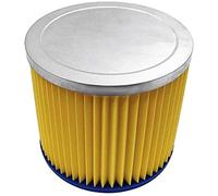 SPARES2GO Filter Cartridge for Titan TTB350 TTB351VAC TTB430VAC Wet & Dry Vacuum Cleaner