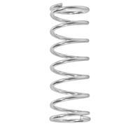 Spares2Go Helical Spring For Stihl Autocut 25-2 C25-2 Trimmer Head Fs55 Fs56 Fs80 Fs90