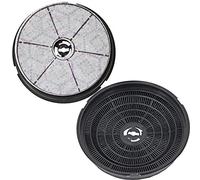 SPARES2GO Round Carbon Filter for Hoover Cooker Hood/Extractor Vent Fan (192 x 35mm, Pack of 2)
