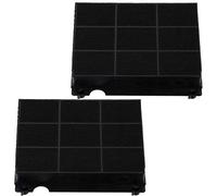 SPARES2GO Type 15 Charcoal Carbon Odour Filter, compatible with Electrolux Cooker Hood Fan Vent (Pack of 2)