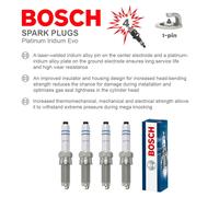 Bosch Spark Plug 0241145525