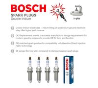 VR8SII33X - Spark Plugs Double Iridium - 1 piece