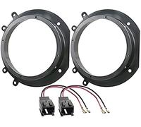 Speaker Adapter Kit 6.5″ (165mm) - Spacer Rings + Plug-&-Play Wiring Harness for Citroën Jumpy (2007-2016), Fiat Scudo (2007-2016), Peugeot Expert (2007-2016), Toyota ProAce (2013-2016)