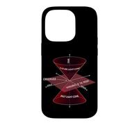 Special Theory of Relativity Physics Quantum Physics Case for iPhone 14 Pro