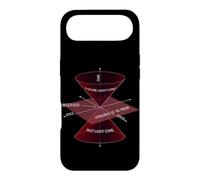Special Theory of Relativity Physics Quantum Physics Case for iPhone Air