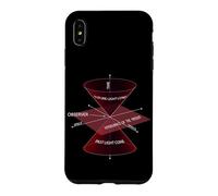Special Theory of Relativity Physics Quantum Physics Case for iPhone XS Max